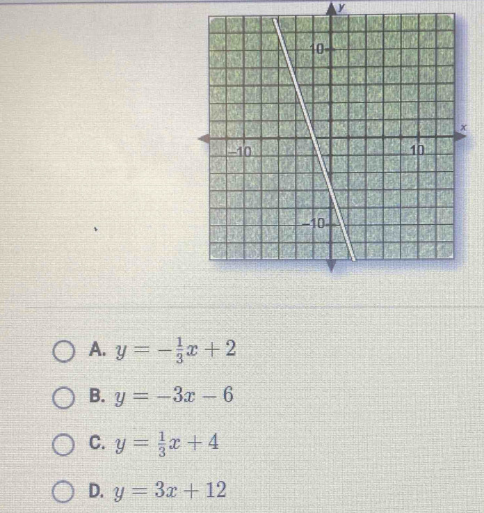 y
A. y=- 1/3 x+2
B. y=-3x-6
C. y= 1/3 x+4
D. y=3x+12