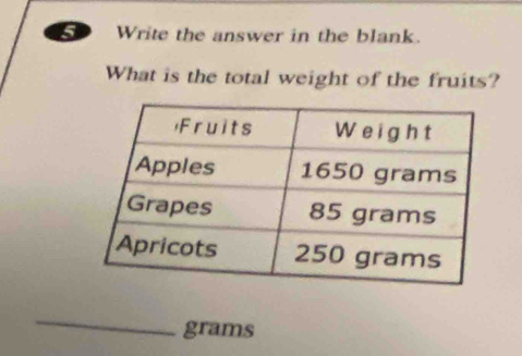 Write the answer in the blank. 
What is the total weight of the fruits? 
_
grams