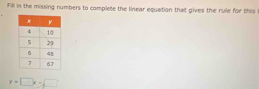 Fill in the missing numbers to complete the linear equation that gives the rule for this l
y=□ x-□