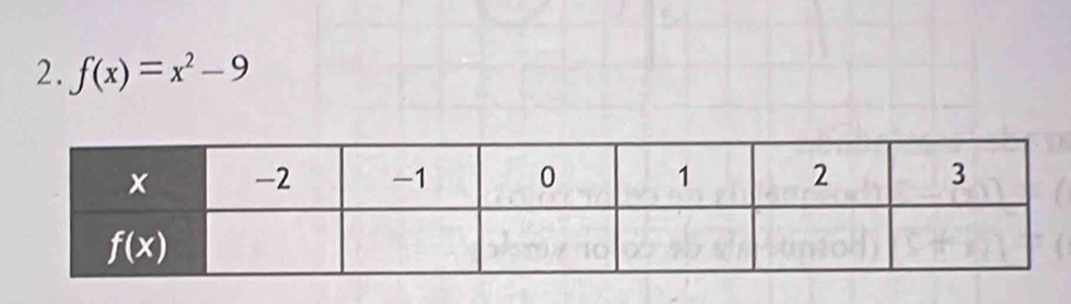 f(x)=x^2-9