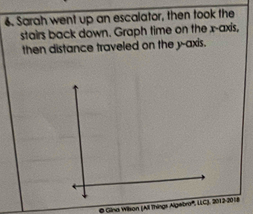 Sarah went up an escalator, then took the 
stairs back down. Graph time on the x-axis, 
then distance traveled on the y-axis. 
Gina Wison (All Things Algebro''', LLC), 2012-2018