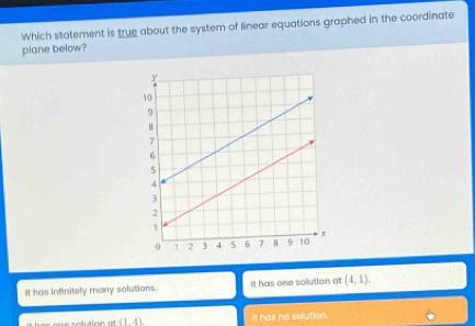 Which statement is true about the system of linear equations graphed in the coordinate
plane below?
It has infinitely many solutions. It has one solution at (4,1),
(1,4). It has no solution.