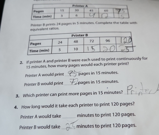 Printer B prints 24 pages in 5 minutes. Complete the table with 
equivalent ratios. 
2. If printer A and printer B were each used to print continuously for
15 minutes, how many pages would each printer print? 
Printer A would print _pages in 15 minutes. 
Printer B would print _pages in 15 minutes. 
3. Which printer can print more pages in 15 minutes?_ 
4. How long would it take each printer to print 120 pages? 
Printer A would take _ minutes to print 120 pages. 
Printer B would take _ minutes to print 120 pages.