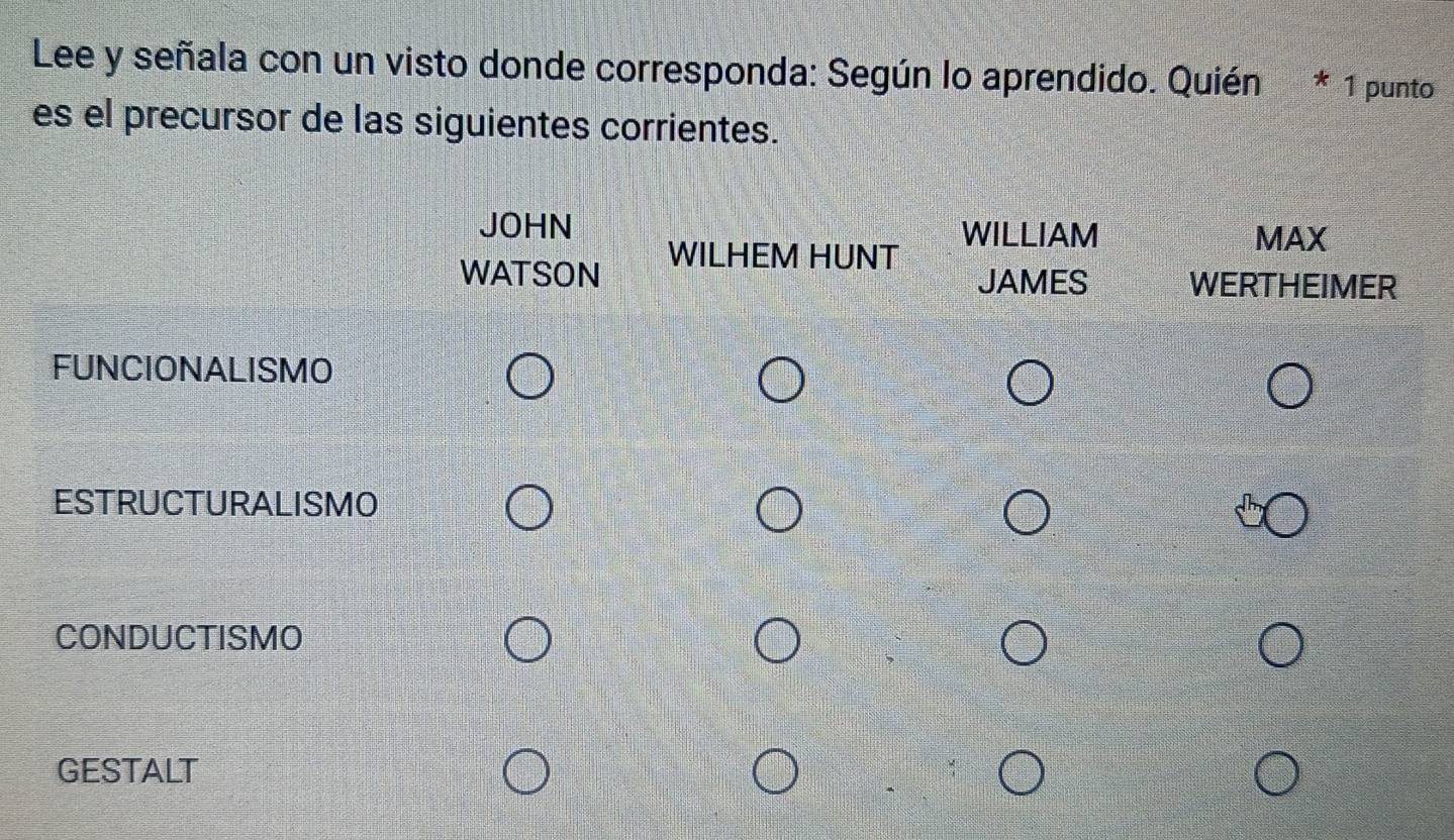 Lee y señala con un visto donde corresponda: Según lo aprendido. Quién * 1 punto 
es el precursor de las siguientes corrientes.