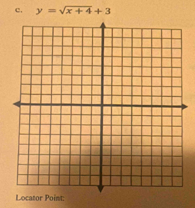 y=sqrt(x+4)+3
t: