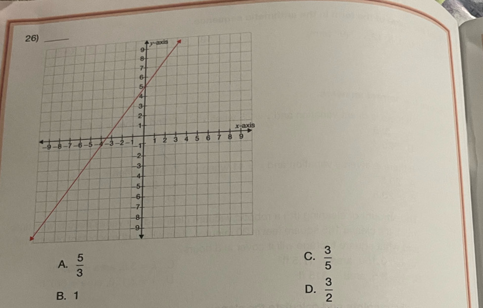 A.  5/3 
C.  3/5 
B. 1
D.  3/2 