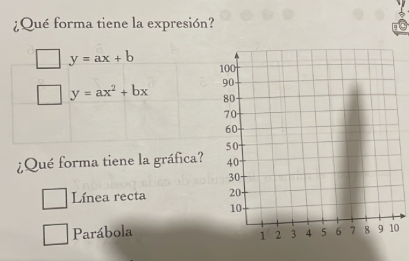 ¿Qué forma tiene la expresión?
y=ax+b
y=ax^2+bx
¿Qué forma tiene la gráfica?
Línea recta
Parábola
0