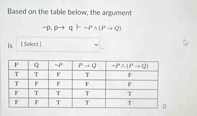 Based on the table below, the argument
sim p,pto qFneg Pwedge (Pto Q)
is [ Select ]