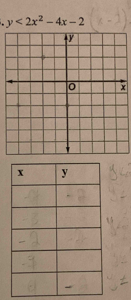 y<2x^2-4x-2