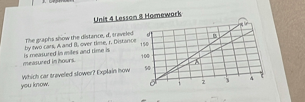 Lesson 8 Homework 
The graphs show the distance, d, traveled 
by two cars, A and B, over time, r. Distanc 
is measured in miles and time is 
measured in hours. 
Which car traveled slower? Explain how 
you know.