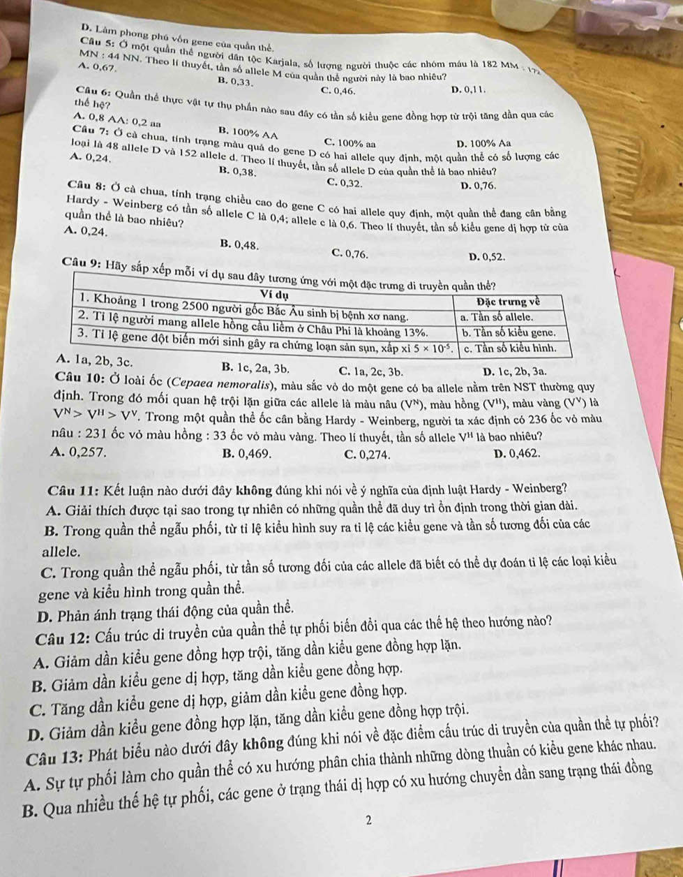 Làm phong phú vốn gene của quần thể,
Câu 5: Ở một quần thể người dân tộc Karjala, số lượng người thuộc các nhóm máu là 182 MM : 17
MN : 44 NN. Theo lí thuyết, tần số allele M của quần thể người này là bao nhiêu?
A. 0,67. B. 0,33.
C. 0,46. D. 0,11.
thể hệ?
Cầu 6: Quần thể thực vật tự thụ phần nào sau đây có tần số kiều gene đồng hợp từ trội tăng dần qua các
A. 0,8 AA: 0,2 aa B. 100% AA C. 100% aa
D. 100% Aa
Câu 7: Ở cả chua, tính trạng màu quả do gene D có hai allele quy định, một quần thể có số lượng các
loại là 48 allele D và 152 allele d. Theo lí thuyết, tần số allele D của quần thể là bao nhiêu?
A. 0,24. B. 0,38. C. 0,32.
D. 0,76.
Câu 8: Ở cà chua, tính trạng chiều cao do gene C có hai allele quy định, một quần thể đang cân bằng
Hardy - Weinberg có tần số allele C là 0,4; allele c là 0,6. Theo lí thuyết, tần số kiểu gene dị hợp từ của
quần thể là bao nhiêu?
A. 0,24. B. 0,48. C. 0,76.
D. 0,52.
Câu 9: Hãy sắp xếp mỗi
B. 1c, 2a, 3b. C. 1a, 2c, 3b. D. 1c, 2b, 3a.
Câu 10: Ở loài ốc (Cepaea nemoralis), màu sắc vỏ do một gene có ba allele nằm trên NST thường quy
định. Trong đó mối quan hệ trội lặn giữa các allele là màu nâu (V^N) ), màu hồng (V^H) 0, màu vàng (VY) là
V^N>V^H>V^V T. Trong một quần thể ốc cân bằng Hardy - Weinberg, người ta xác định có 236 ốc vỏ màu
nâu : 231 ốc vỏ màu hồng : 33 ốc vỏ màu vàng. Theo lí thuyết, tần số allele V'' là bao nhiêu?
A. 0,257. B. 0,469. C. 0,274. D. 0,462.
Câu 11: Kết luận nào dưới đây không đúng khi nói về ý nghĩa của định luật Hardy - Weinberg?
A. Giải thích được tại sao trong tự nhiên có những quần thể đã duy trì ồn định trong thời gian dài.
B. Trong quần thể ngẫu phối, từ tỉ lệ kiểu hình suy ra tỉ lệ các kiều gene và tần số tương đối của các
allele.
C. Trong quần thể ngẫu phối, từ tần số tương đối của các allele đã biết có thể dự đoán tỉ lệ các loại kiều
gene và kiểu hình trong quần thề.
D. Phản ánh trạng thái động của quần thể.
Câầu 12: Cấu trúc di truyền của quần thể tự phối biến đồi qua các thế hệ theo hướng nào?
A. Giảm dần kiểu gene đồng hợp trội, tăng dần kiều gene đồng hợp lặn.
B. Giảm dần kiểu gene dị hợp, tăng dần kiều gene đồng hợp.
C. Tăng dần kiểu gene dị hợp, giảm dần kiểu gene đồng hợp.
D. Giảm dần kiều gene đồng hợp lặn, tăng dần kiều gene đồng hợp trội.
Câu 13: Phát biểu nào dưới đây không đúng khi nói về đặc điểm cầu trúc di truyền của quần thể tự phối?
A. Sự tự phối làm cho quần thể có xu hướng phân chia thành những dòng thuần có kiểu gene khác nhau.
B. Qua nhiều thế hệ tự phối, các gene ở trạng thái dị hợp có xu hướng chuyền dần sang trạng thái đồng
2