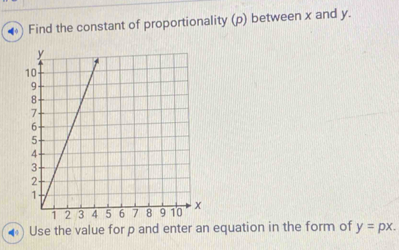 Find the constant of proportionality (p) between x and y. 
2 ) Use the value for p and enter an equation in the form of y=px.