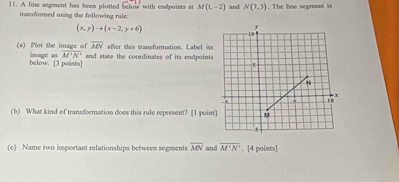 A line segment has been plotted below with endpoints at M(1,-2) and N(7,3). The line segment is 
transformed using the following rule:
(x,y)to (x-2,y+6)
(a) Plot the image of overline MN after this transformation. Label its 
image as overline M'N' and state the coordinates of its endpoints 
below. [3 points] 
(b) What kind of transformation does this rule represent? [1 point 
(c) Name two important relationships between segments overline MN and overline M'N'. [4 points]