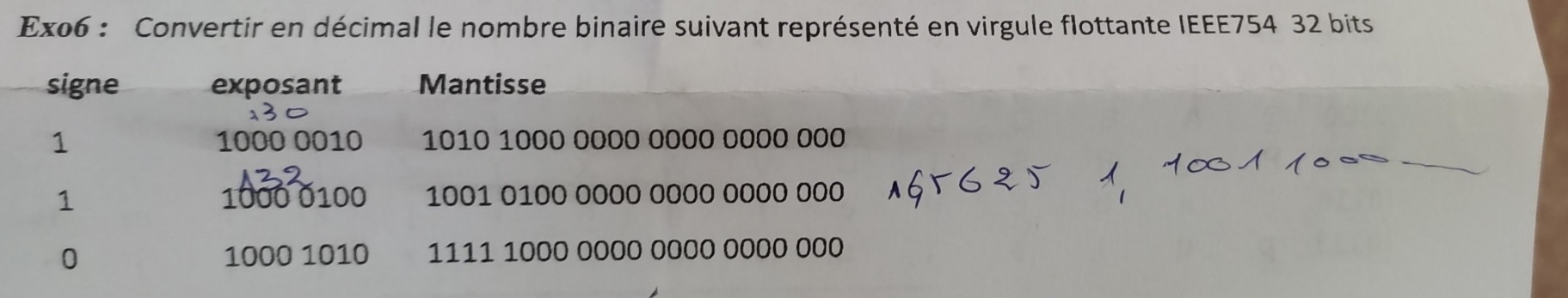 Exo6 : Convertir en décimal le nombre binaire suivant représenté en virgule flottante IEEE754 32 bits 
signe exposant Mantisse
1 1000 0010 1010 1000 0000 0000 0000 000
1 1000 0100 1001 0100 0000 0000 0000 000
0 1000 1010 1111 1000 0000 0000 0000 000