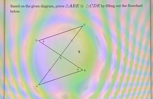 Based on the given diagram, prove △ ABE≌ △ CDE by filling out the flowchart 
below.