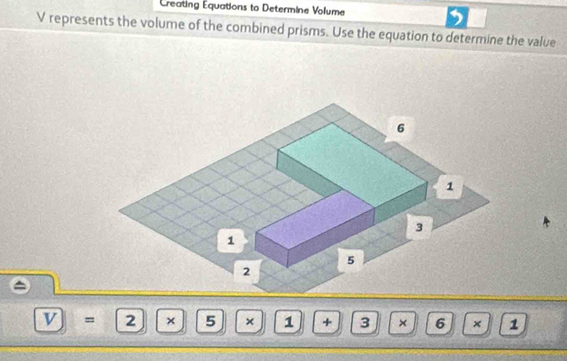 Éreating Équations to Determine Volume ,
V represents the volume of the combined prisms. Use the equation to determine the value
V=2* 5 × 1 + 3 × 6 × 1