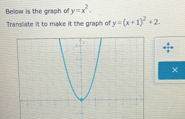 Below is the graph of y=x^2. 
Translate it to make it the graph of y=(x+1)^2+2.