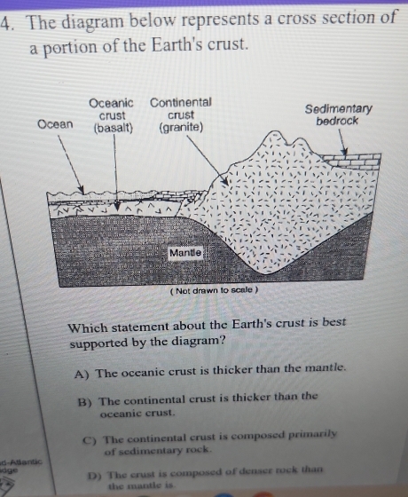 The diagram below represents a cross section of
a portion of the Earth's crust.
Which statement about the Earth's crust is best
supported by the diagram?
A) The oceanic crust is thicker than the mantle.
B) The continental crust is thicker than the
oceanic crust.
C) The continental crust is composed primarily
A antc of sedimentary rock.
dg é D) The crust is composed of denser rock than
the mantle is