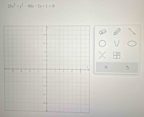 25x^2+y^2-50x-2y+1=0
×