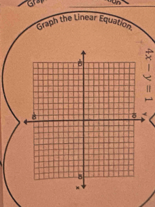 Grap 
Graph the Linear Equation