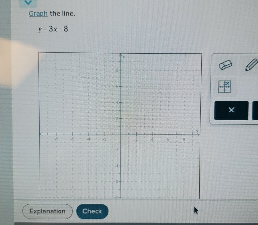 Graph the line,
y=3x-8
Explanation Check