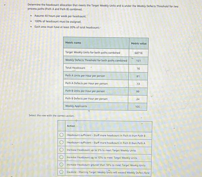 Solved: Determine the headcount allocation that meets the Target Weekly ...