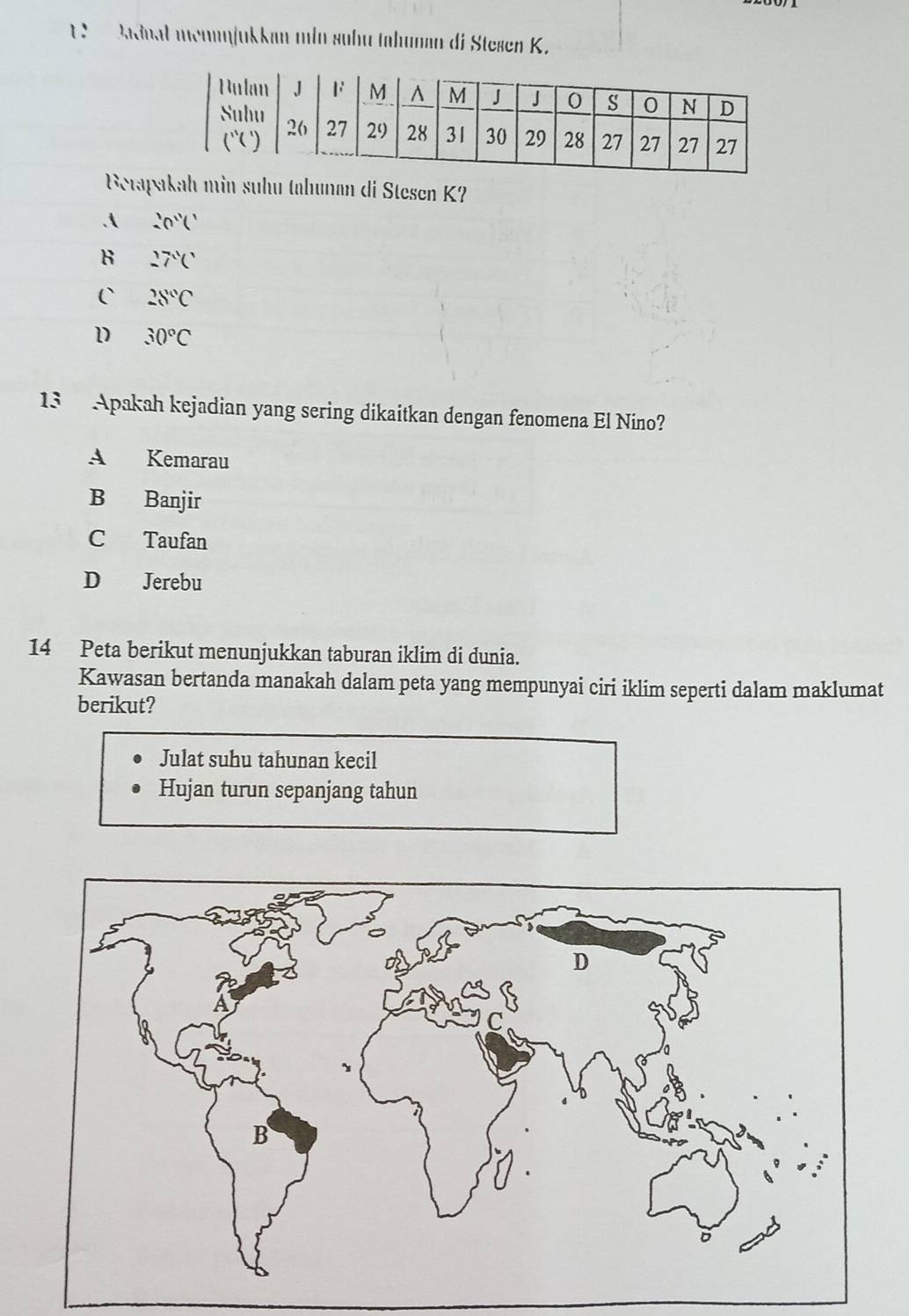 Jadnal menaųjukkan min suhu Iahunan di Stesen K.
Borapakah min suhu tahunøn di Stesen K?
A 20'(1'
B 27°C
C` 28°C
D 30°C
13 Apakah kejadian yang sering dikaitkan dengan fenomena El Nino?
A Kemarau
B Banjir
C Taufan
D Jerebu
14 Peta berikut menunjukkan taburan iklim di dunia.
Kawasan bertanda manakah dalam peta yang mempunyai ciri iklim seperti dalam maklumat
berikut?
Julat suhu tahunan kecil
Hujan turun sepanjang tahun