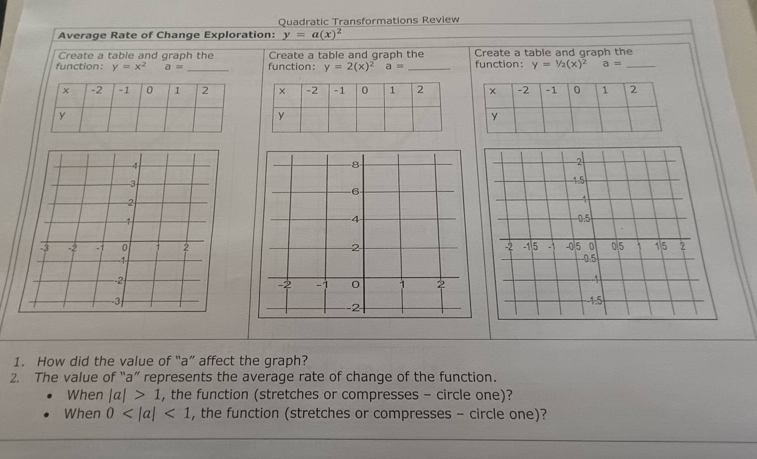 Quadratic Transformations Review 
Average Rate of Change Exploration: y=a(x)^2
Create a table and graph the Create a table and graph the Create a table and graph the 
function: y=x^2 a= _function: y=2(x)^2 a= _function: y=1/2(x)^2 a= _

-8
-6 -
4
2
-2 -1 0 1 2
-2
1. How did the value of “ a ” affect the graph? 
2. The value of “ a ” represents the average rate of change of the function. 
When |a|>1 , the function (stretches or compresses - circle one)? 
When 0 <1</tex> , the function (stretches or compresses - circle one)?