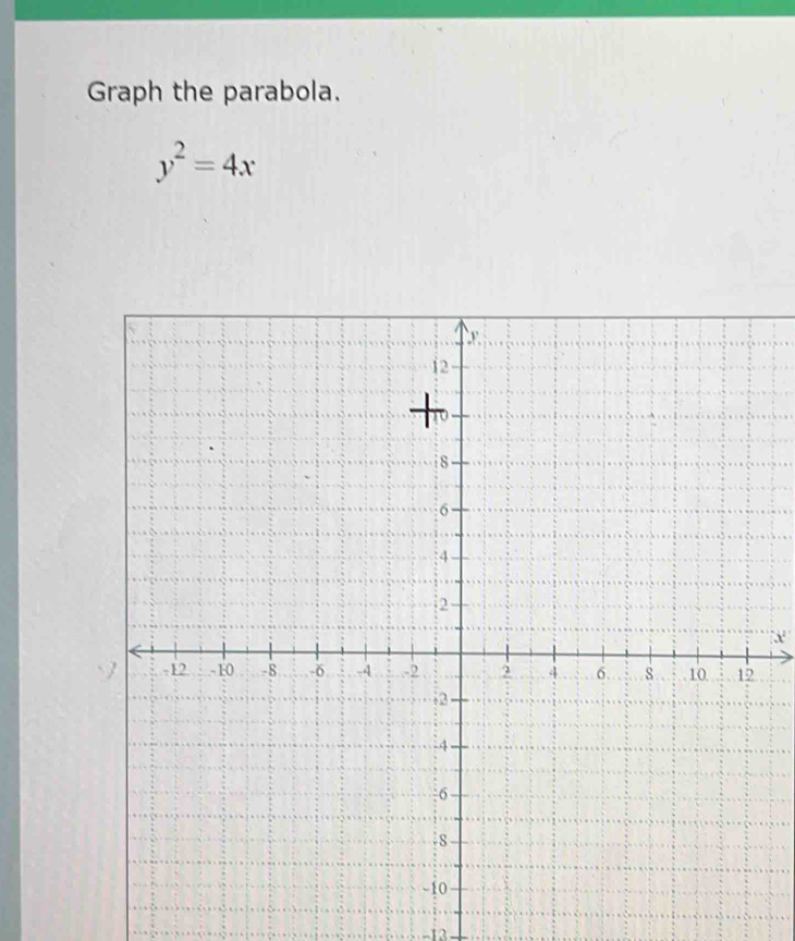 Graph the parabola.
y^2=4x
-1