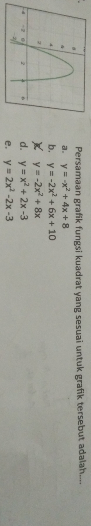 Persamaan grafik fungsi kuadrat yang sesuai untuk grafik tersebut adalah....
a. y=-x^2+4x+8
b. y=-2x^2+6x+10
y=-2x^2+8x
d. y=x^2+2x-3
e. y=2x^2-2x-3