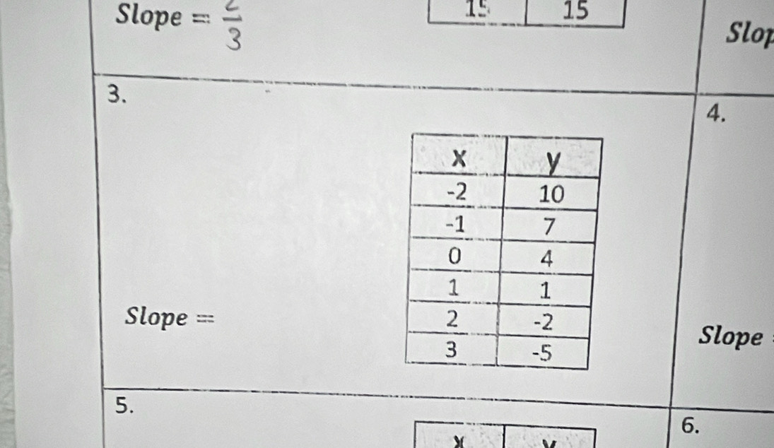 Slope = 2/3 
1º 15 
Slop 
3. 
4. 
Slope === 
Slope 
5. 
6.