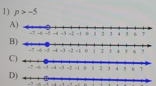 p>-5
A
B)
C
D
-7 -6 -5 -4 -3 -7 -1 1 7 2 A C -