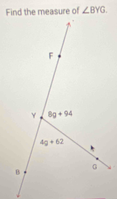 Find the measure of ∠ BYG.