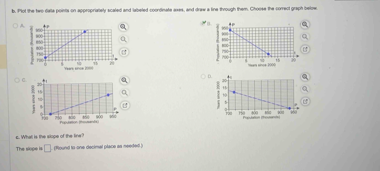 Plot the two data points on appropriately scaled and labeled coordinate axes, and draw a line through them. Choose the correct graph below. 
B. 
A.

Years since 2000 Years since 2000
D. 
A 
C. 
a 
2 
Population (thousands) 

Population (thousands) 
c. What is the slope of the line? 
The slope is □. (Round to one decimal place as needed.)