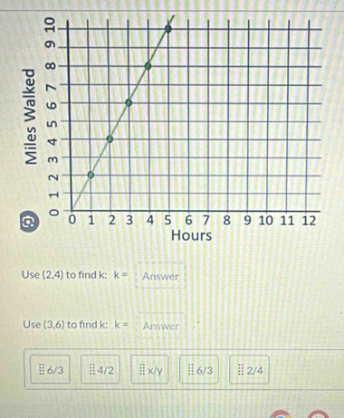 Use (2,4) to find k : k= Answer
Use (3,6) to find k : k= Answer
Ⅱ 6/3 ⅱ 4/2 _ x/y ⅱ 6/3 Ⅱ 2/4
