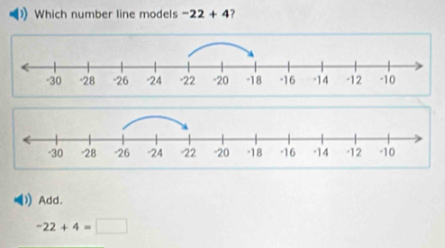 Which number line models -22+4 ?
Add.
-22+4=□