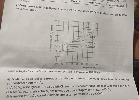 1º Bímestre Turma: 2° Ano - EM
Prof'. Caroline
Data: 07/02/2025
da temperatura.
1) Considere o gráfico da figura, que mostra a solubilidade em água de alguns sais, em função
Com relação às soluções saturadas desses sais, a afirmativa ERRADA é:
a) A50°C , as soluções saturadas de KNO_3 e de Pb(NO_3)_2 têm, aproximadamente, a mesma
concentração em mol/L.
b) A40°C, E, a solução saturada de NH₄Cl tem maior concentração, em mol/L, do que a de K_2CrO
c) A60°C E, o sal mais solúvel, em termos de porcentagem em massa, é KNO_3.
d) A menor variação da solubilidade com a temperatura é a de K_2CrO_4.