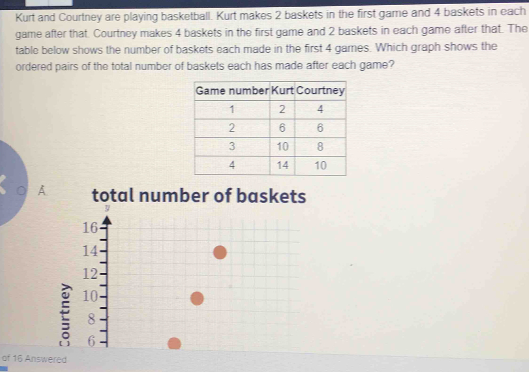 Solved: Kurt and Courtney are playing basketball. Kurt makes 2 baskets ...