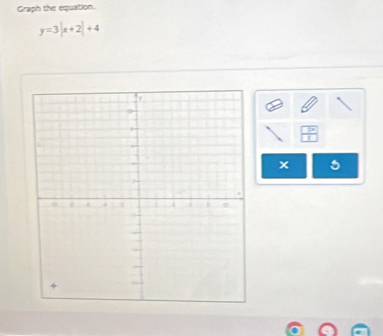 Graph the equation.
y=3|x+2|+4
1
x 5