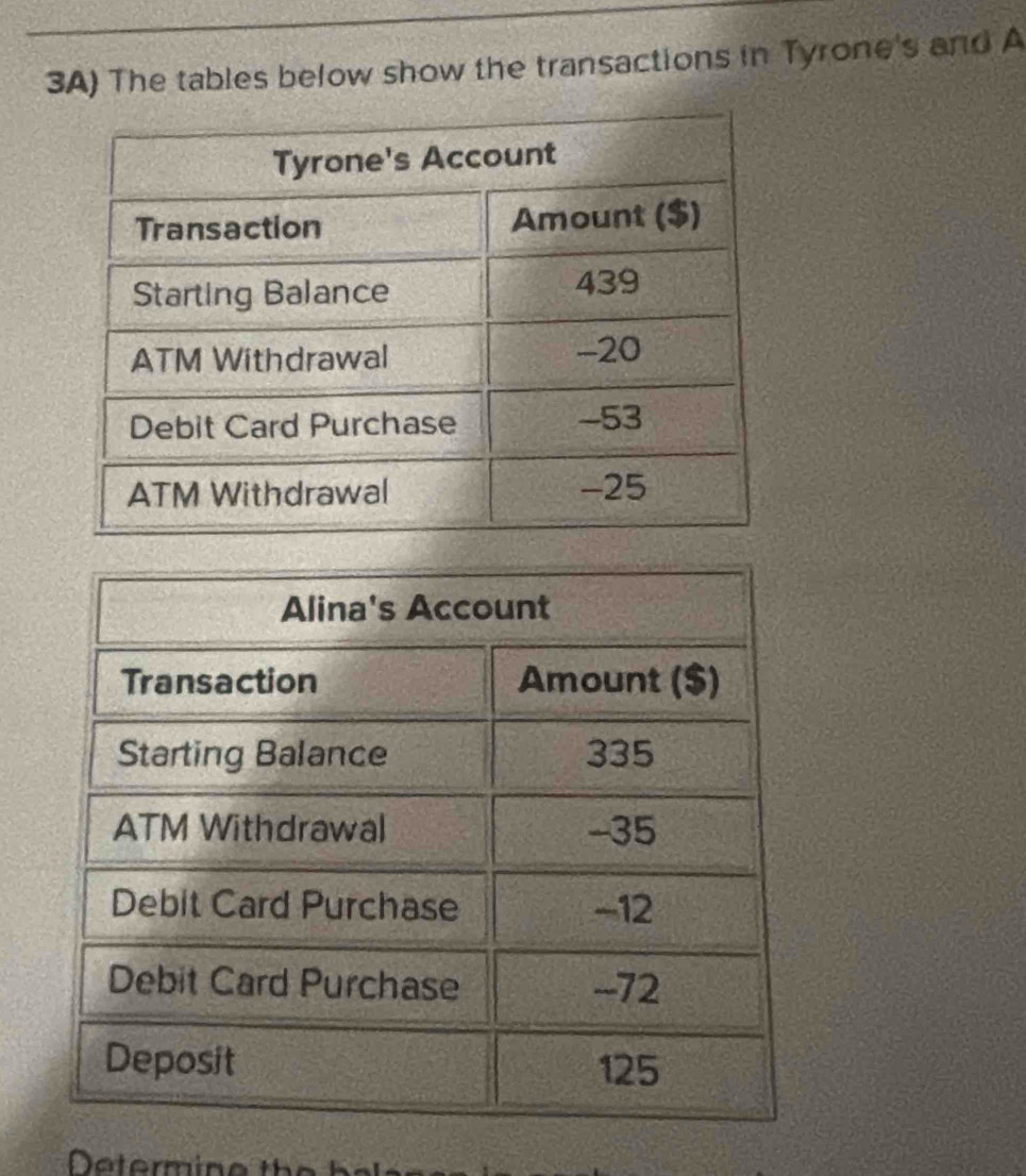 3A) The tables below show the transactions in Tyrone's and A 
Determ in e t