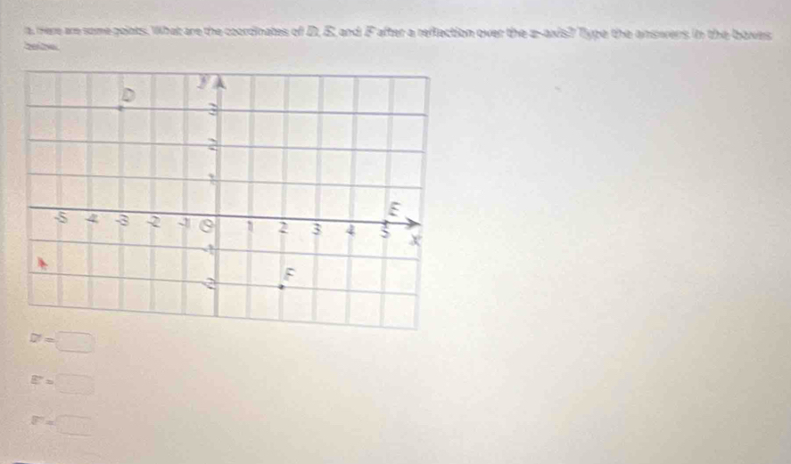 a, mere are some points. What are the coordinates of D, E, and F after a reflection over the 2 -axis? Type the amserers in the boves
be le
D=□
E=□
F=□