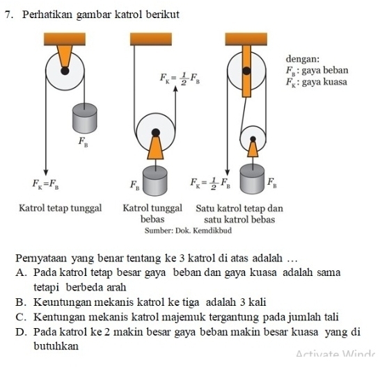 Perhatikan gambar katrol berikut
dengan:
F_K= 1/2 F_B
F_B : gaya beban
F_K : gaya kuasa
F_B
F_K=F_B F_B F_K= 1/2 F_B F_B
Katrol tetap tunggal Katrol tunggal Satu katrol tetap dan
bebas satu katrol bebas
Sumber: Dok. Kemdikbud
Pernyataan yang benar tentang ke 3 katrol di atas adalah …
A. Pada katrol tetap besar gaya beban dan gaya kuasa adalah sama
tetapi berbeda arah
B. Keuntungan mekanis katrol ke tiga adalah 3 kali
C. Kentungan mekanis katrol majemuk tergantung pada jumlah tali
D. Pada katrol ke 2 makin besar gaya beban makin besar kuasa yang di
butuhkan
Artiva te W indo