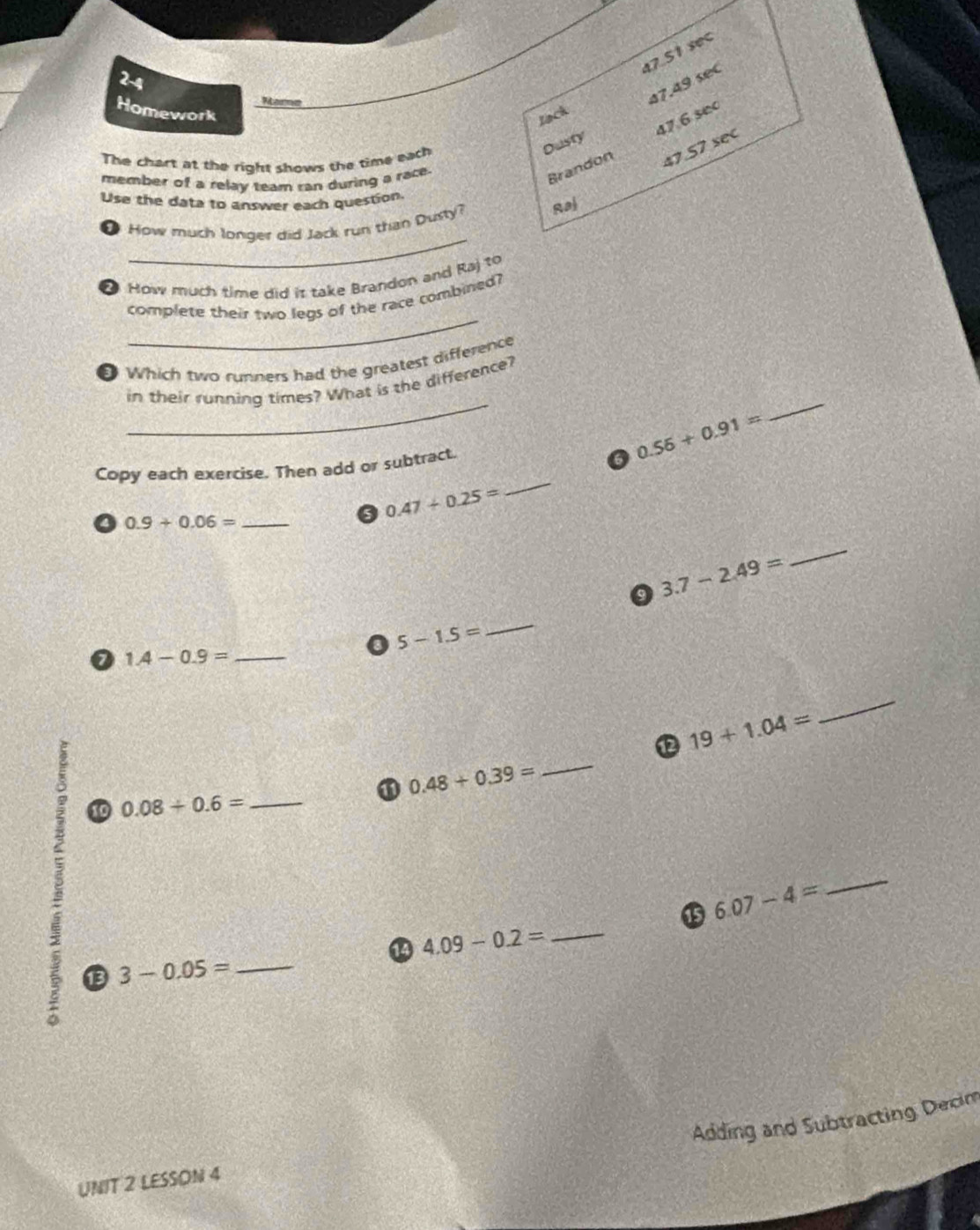 47.51 sec 
2-4 
Rarne
47.49 sec
Homework 
Zack 
Dusty 
The chart at the right shows the time each 
member of a relay team ran during a race 
Brandon 47.6 sec
47 57 sec
Use the data to answer each question. 
_ 
D How much longer did Jack run than Dusty? Raj 
* How much time did it take Brandon and Raj to 
_ 
complete their two legs of the race combined? 
DWhich two runners had the greatest difference 
_ 
in their running times? What is the difference? 
_ 
Copy each exercise. Then add or subtract. 
o 0.55+0.91=
_ 
_ 0.9+0.06=
6 0.47/ 0.25=
o 3.7-2.49=
_
5-1.5=
_ 
o 1.4-0.9= _ 
_ 
_
19+1.04=
0.48+0.39=
1 0.08+0.6= _ 
_ 
2 
⑮ 6.07-4=
a 4.09-0.2= _ 
13 3-0.05= _ 
Adding and Subtracting Decim 
UNIT 2 LESSON 4