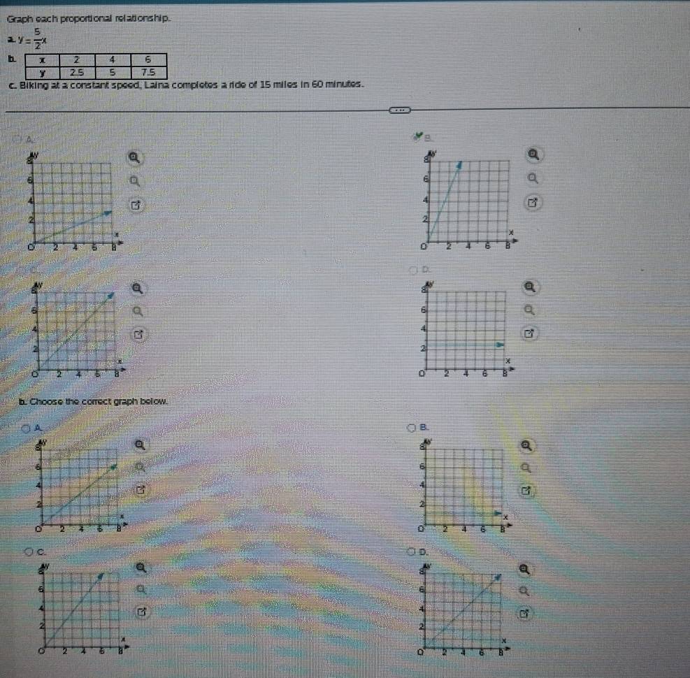 Graph each proportional relationship.
y= 5/2 x
c. Biking at a constant speed, Laina completes a ride of 15 miles in 60 minutes. 
A. 

D 
a 

b. Choose the correct graph below. 
B. 
a 
q 

C. 
D. 
a 
Q 
B