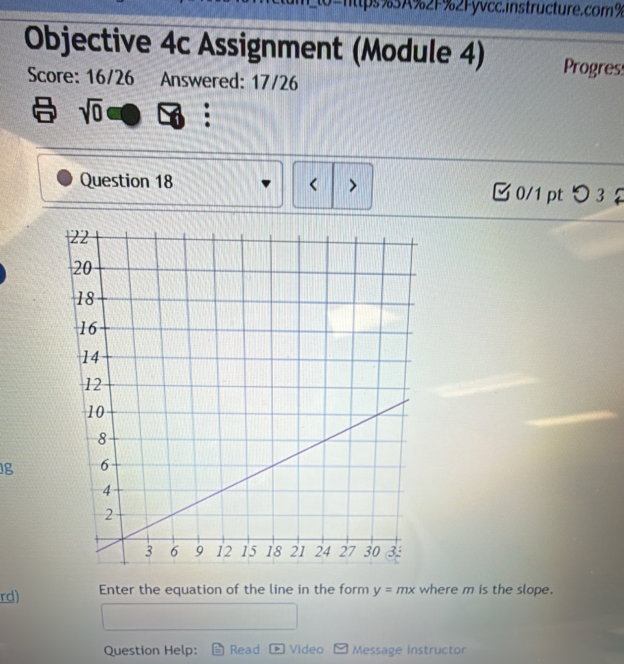 10-https%5A%2F%2Fyvcc.instructure.com% 
Objective 4c Assignment (Module 4) 
Score: 16/26 Answered: 17/26 
Progress 
sqrt(0) 
: 
Question 18 < > □ 0/1 pt つ 3 f 
lg 
rd) 
Enter the equation of the line in the form y=mx where m is the slope. 
Question Help: Read D Video Message Instructor