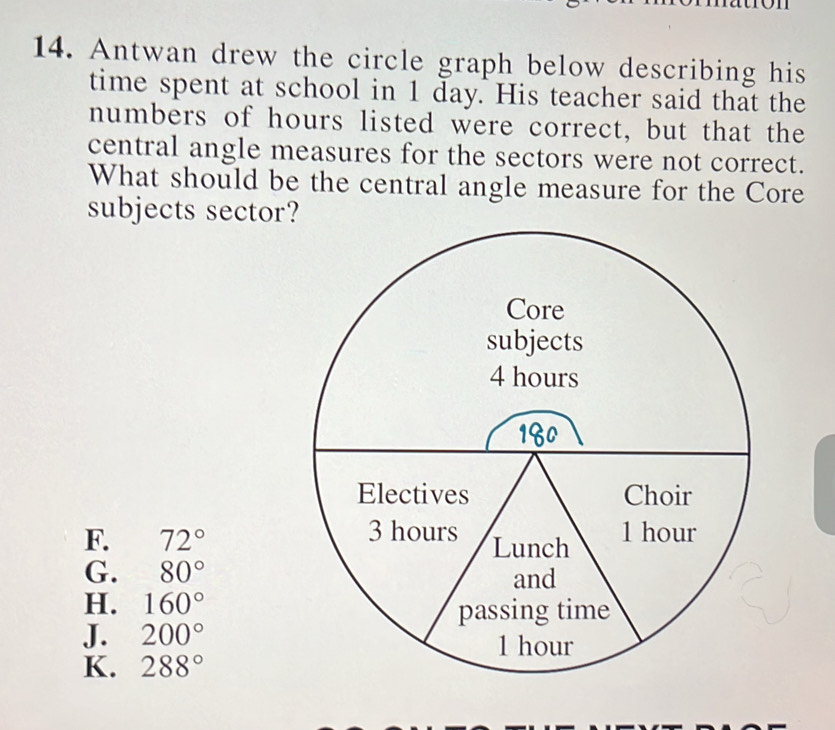 Antwan drew the circle graph below describing his
time spent at school in 1 day. His teacher said that the
numbers of hours listed were correct, but that the
central angle measures for the sectors were not correct.
What should be the central angle measure for the Core
subjects sector?
F. 72°
G. 80°
H. 160°
J. 200°
K. 288°