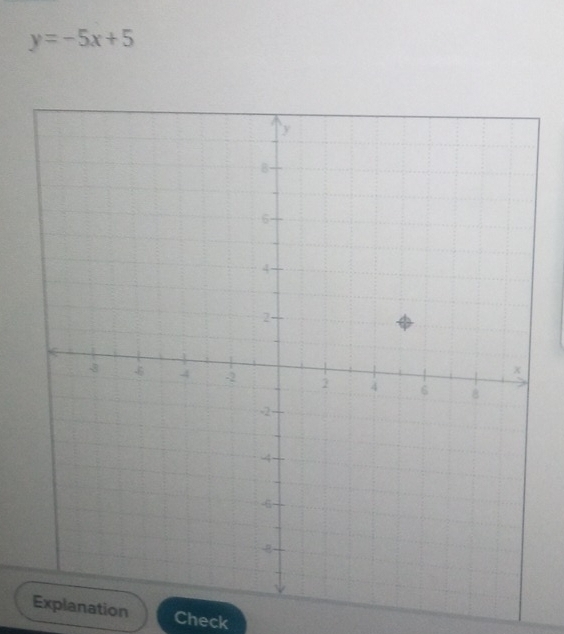 y=-5x+5
anation Check