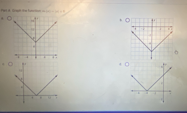 Graph the function: m(x)=|x|+6
a. 
b. 

d.