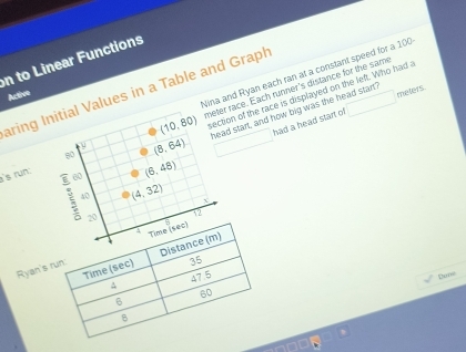 to Linear Functions 
u Nina and Ryan each ran at a constant speed for a 100
(10,80) meter race. Each runner's distance for the sam 
aring Initial Values in a Table and Graph 
Active 
section of the race is displayed on the left. Who had 
had a head start of □ meters. 
head start, and how big was the head start'
80 (8,64)
's run: 60 (6,48)
40 (4,32)
20 12
8
Ryan's run: Time (sea) 
Time (sec) Distance (m)
35
47 5
Rune
60
6
8