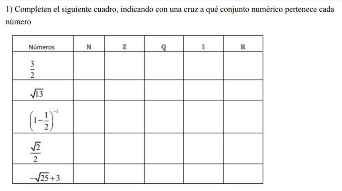 Completen el siguiente cuadro, indicando con una cruz a qué conjunto numérico pertenece cada
número